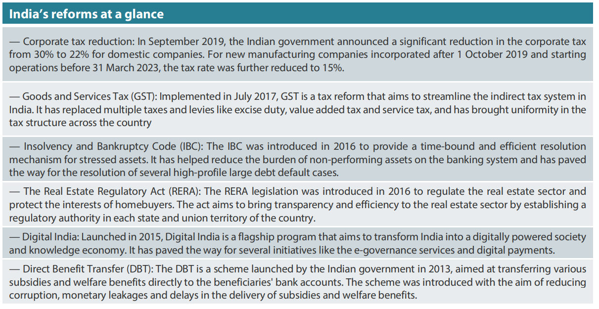 India’s key reforms in recent years India’s key reforms in recent years