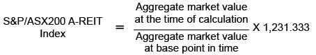 What is S&P/ASX200 A-REIT Index?
