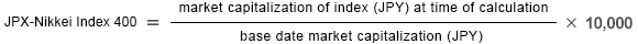 What is JPX-Nikkei Index 400?