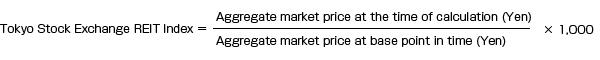 What is Tokyo Stock Exchange REIT Index?