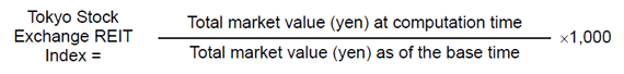 What is Tokyo Stock Exchange REIT Index ?