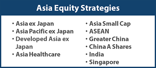 Nikko Asset Management Asian Equity strategies Nikko Asset Management Asian Equity strategies